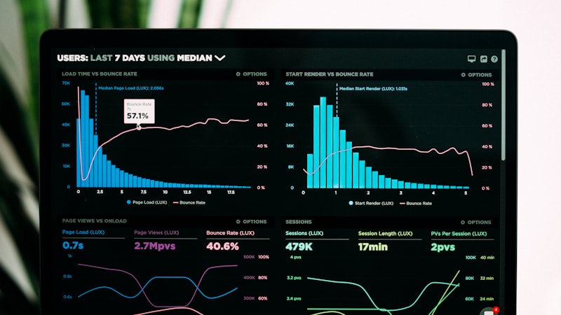 告别静态报表:用Power BI Desktop免费版打造动态数据仪表盘