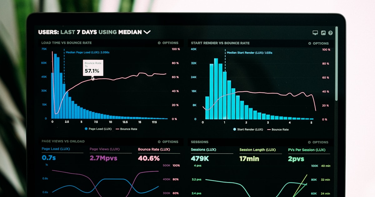 告别静态报表:用Power BI Desktop免费版打造动态数据仪表盘